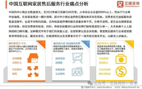 2024年中国互联网家居售后服务市场发展白皮书 互联网销售驱动的机遇与挑战