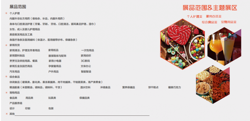 跨界融合 2021年上海第13届葵花籽油|玉米油OEM代工展览会与文体用品的创新交汇